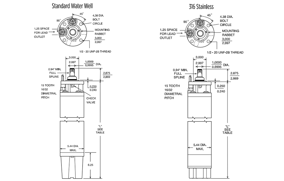 6 - Inch Submersible Motor
