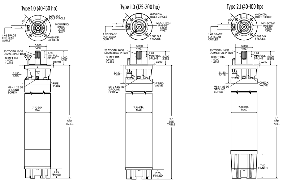 8 - Inch Submersible Motor